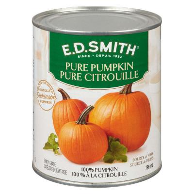Canned Pumpkin